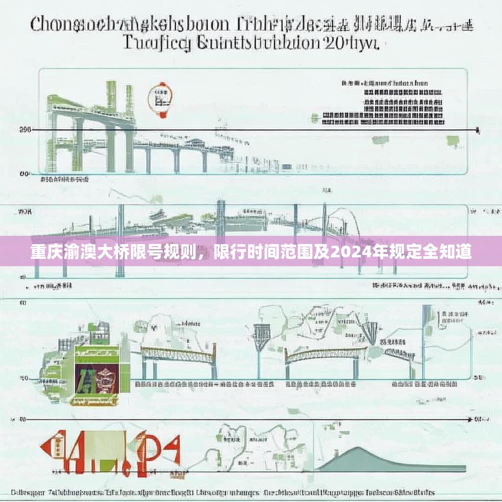 重庆渝澳大桥限号规则,限行时间范围及2024年规定全知道 重庆渝澳大桥限号规则,限行时间范围及2024年规定全知道